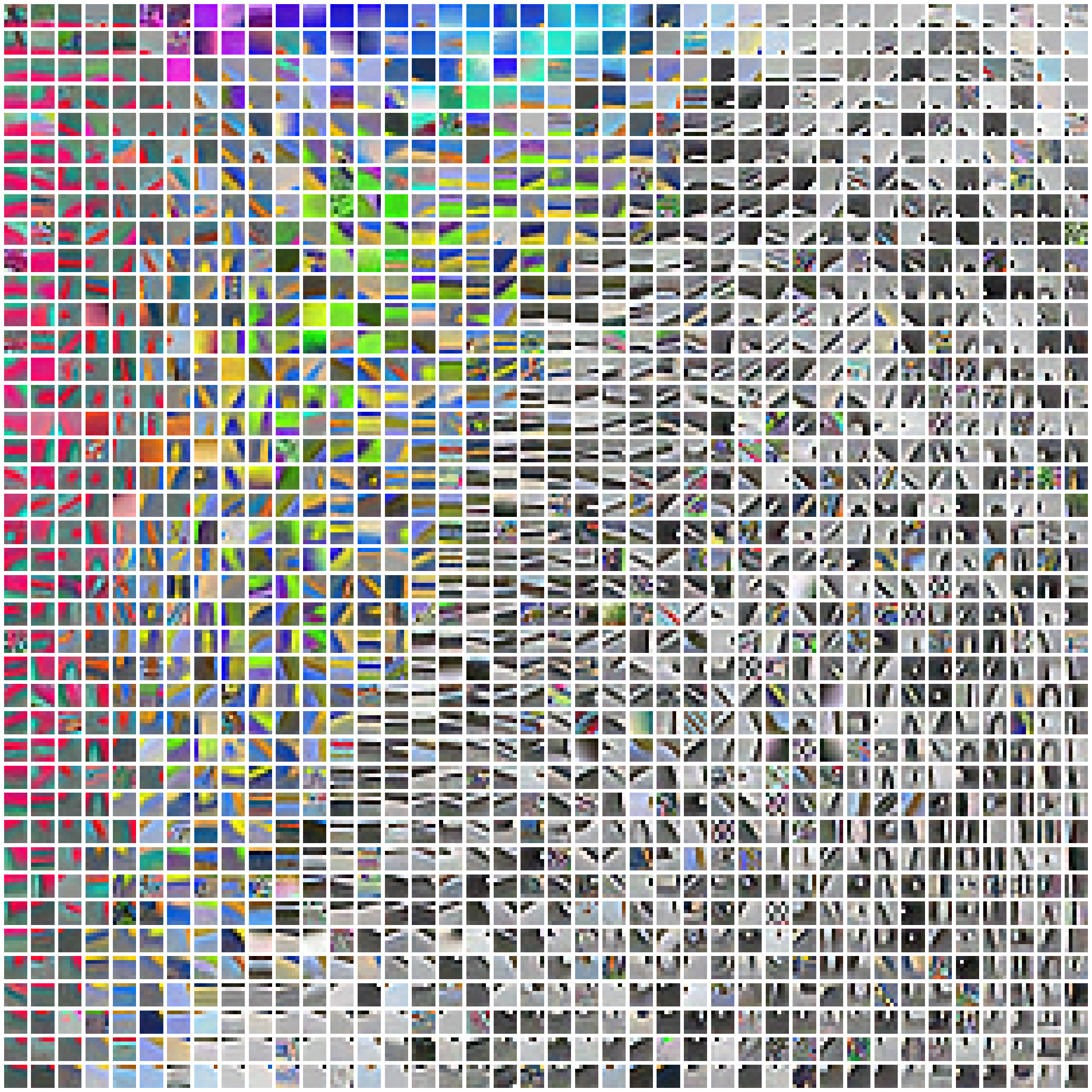 1,600 patch prototypes